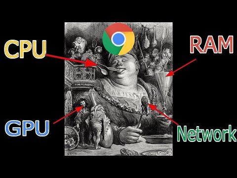 How To Reduce RAM &amp; CPU Usage In Google Chrome